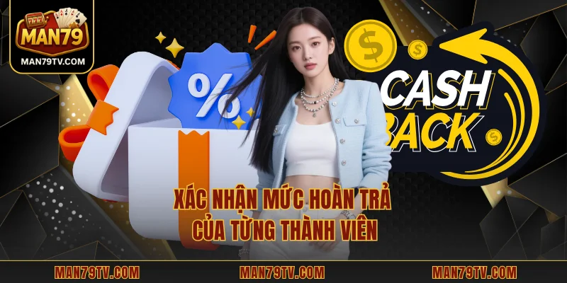 Xác nhận mức hoàn trả của từng thành viên